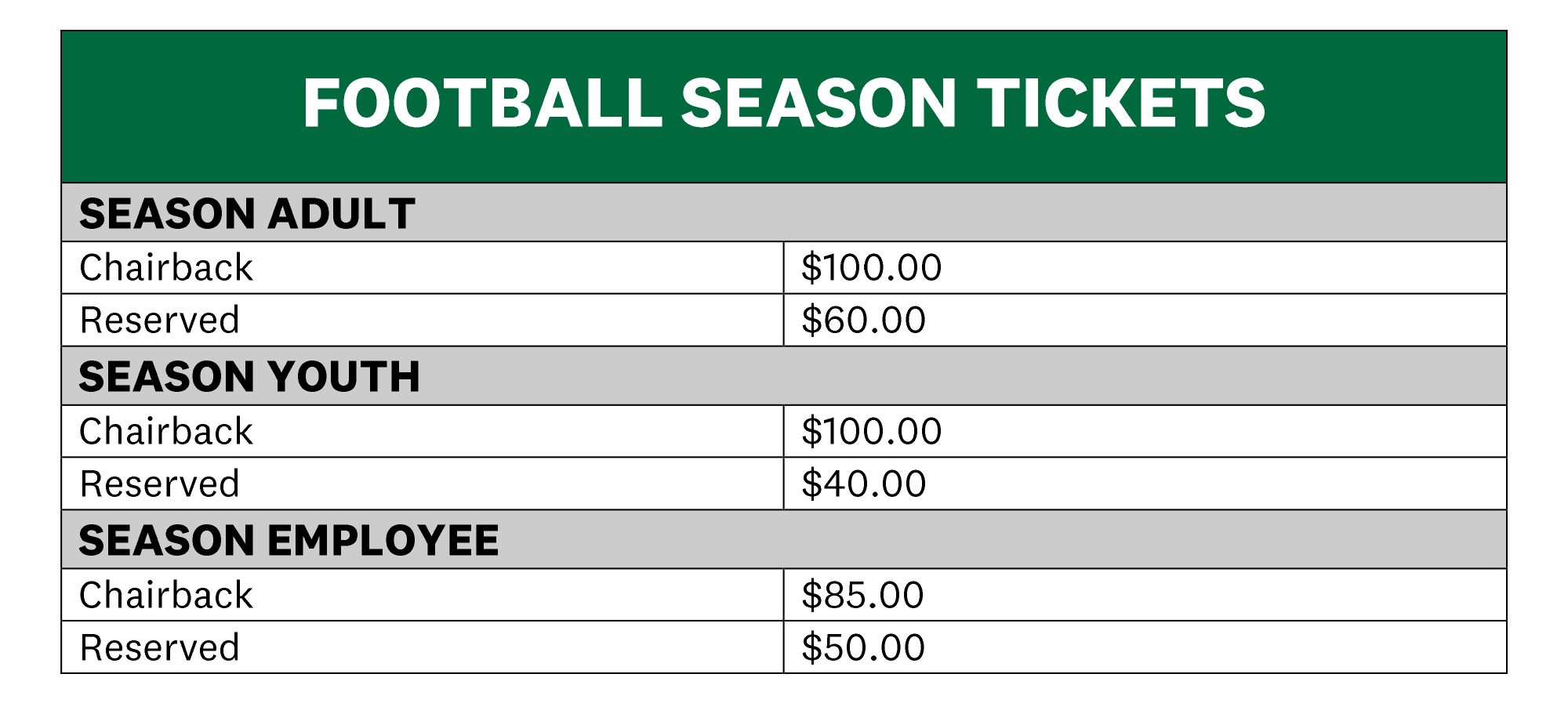 Season Ticket Holders: Any advice when purchasing season tickets